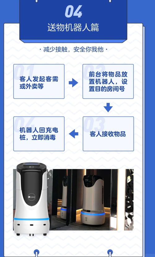 戰(zhàn)“疫”大考下的酒店機(jī)器人價(jià)值再思考 消毒服務(wù)的重構(gòu)與新生