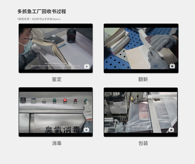 多抓魚深掘體驗(yàn)營銷 不止于書籍流轉(zhuǎn)，更以全方位消毒服務(wù)重塑消費(fèi)信任